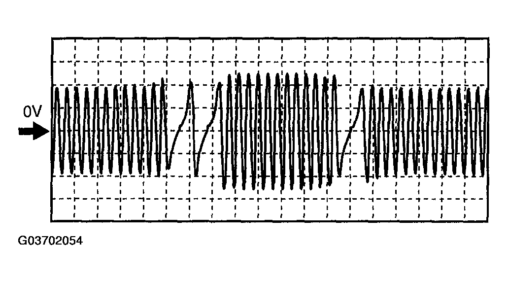 G03702054