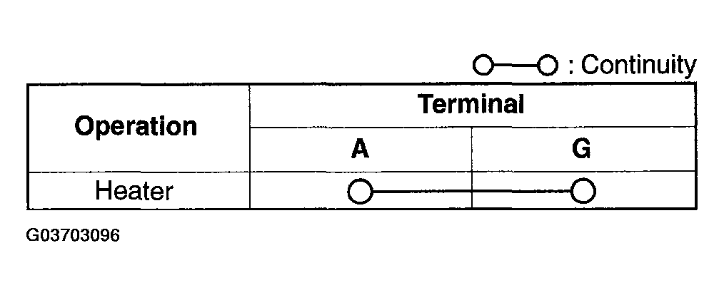 G03703096