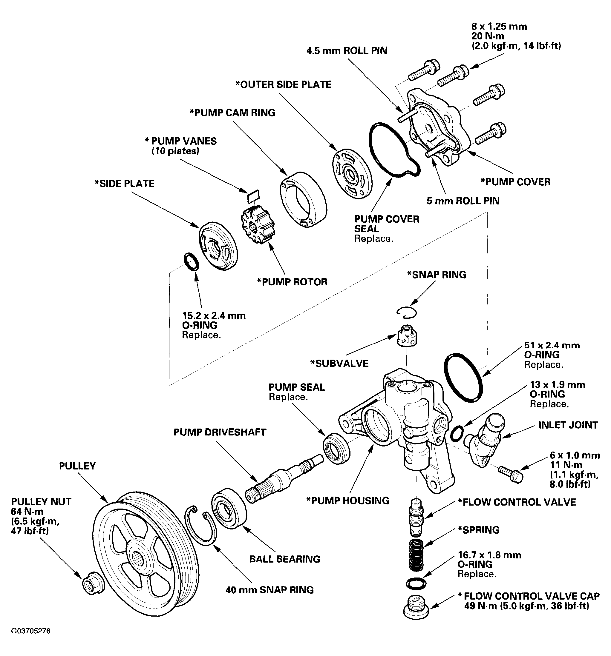 G03705276