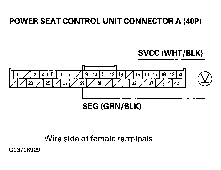G03706929
