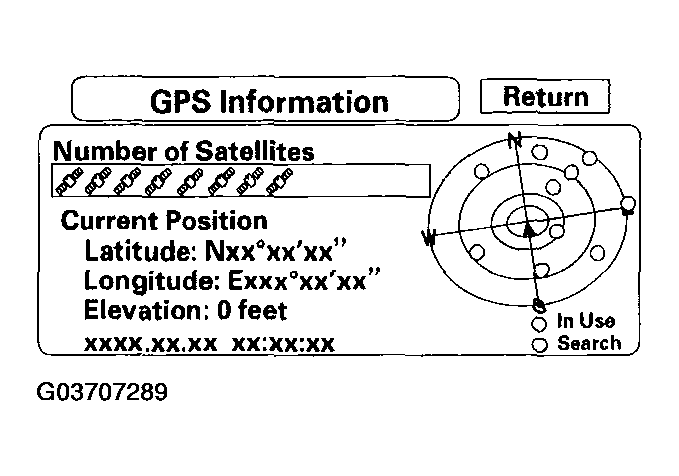G03707289
