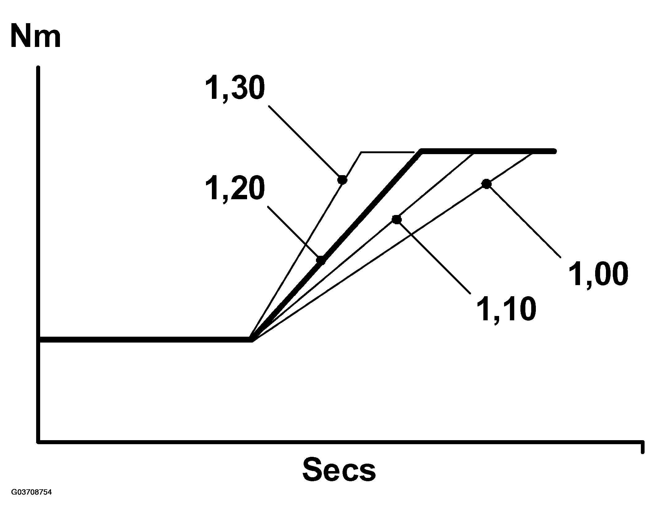 G03708754