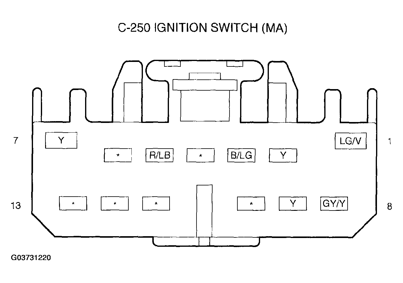 G03731220
