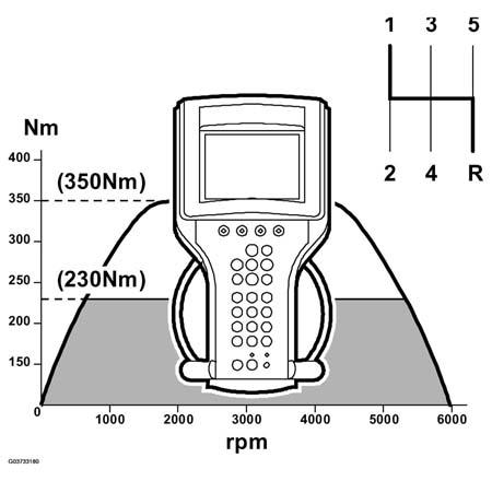 G03733180