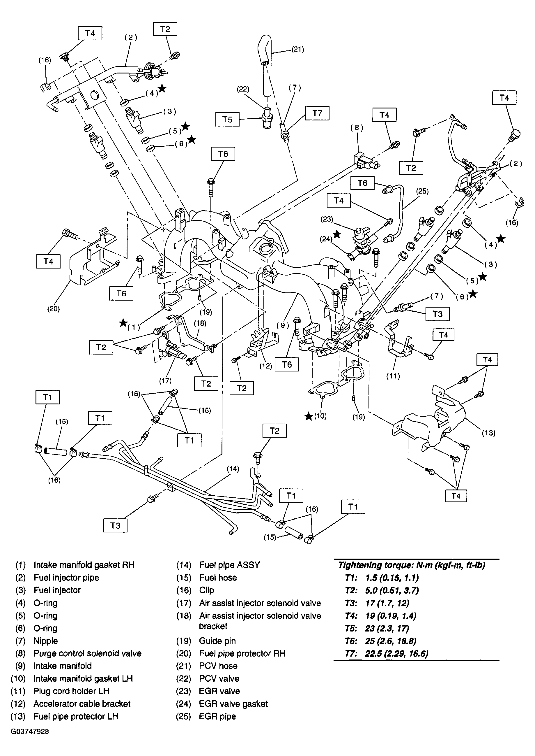 G03747928