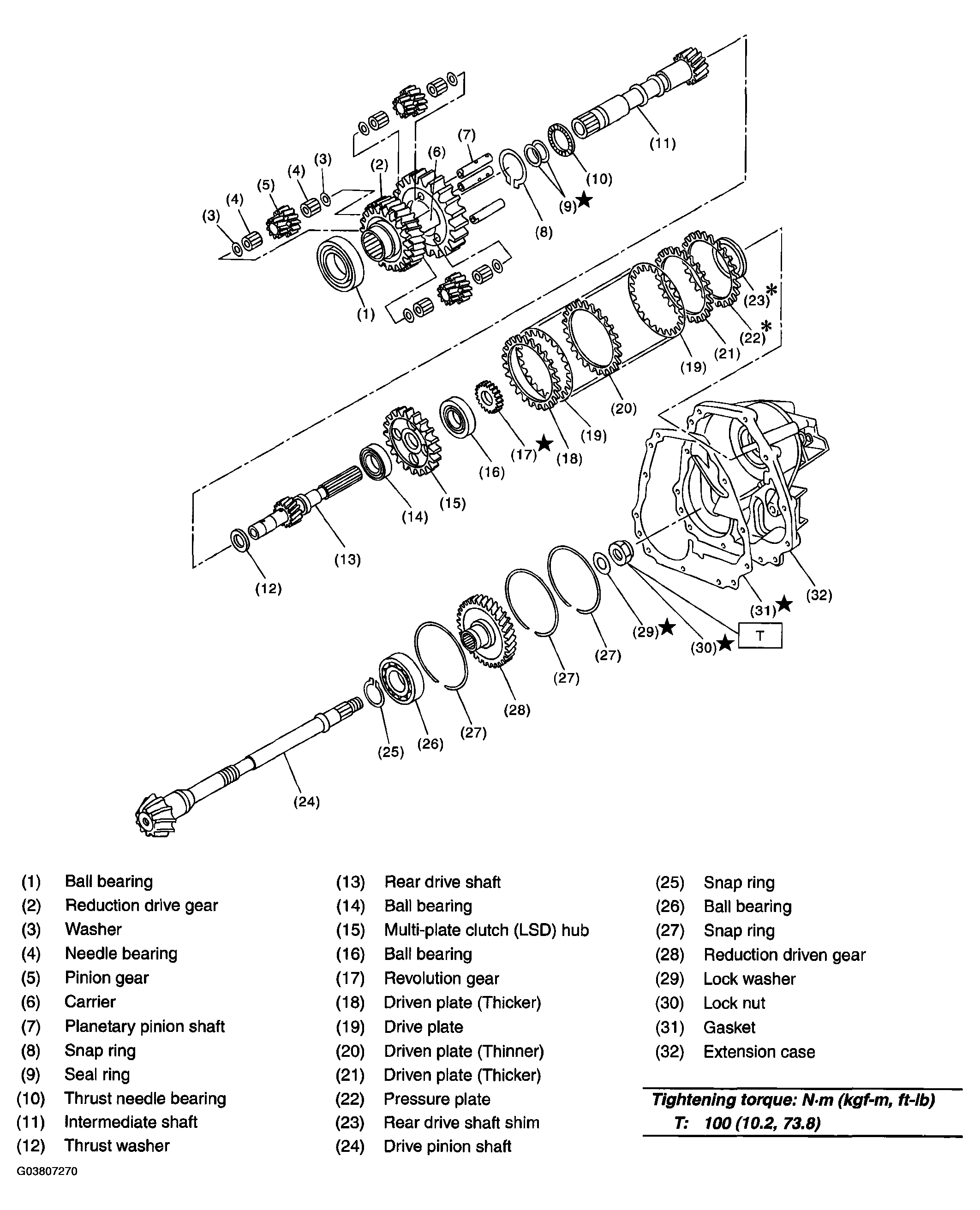 G03807270