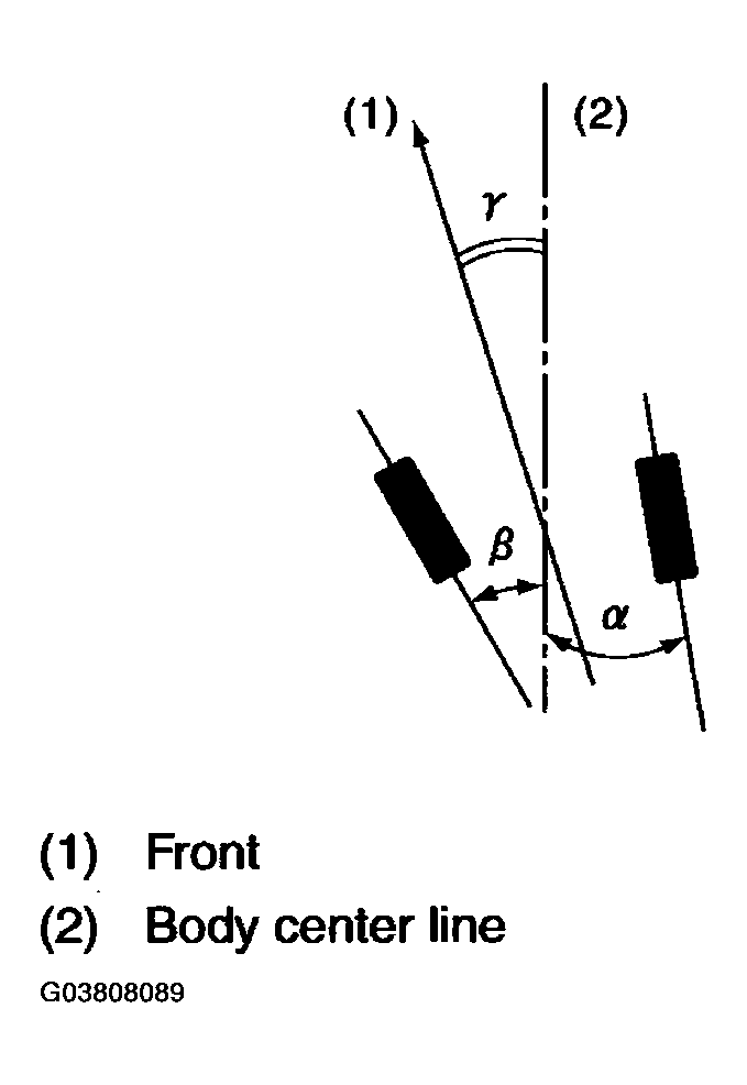 G03808089
