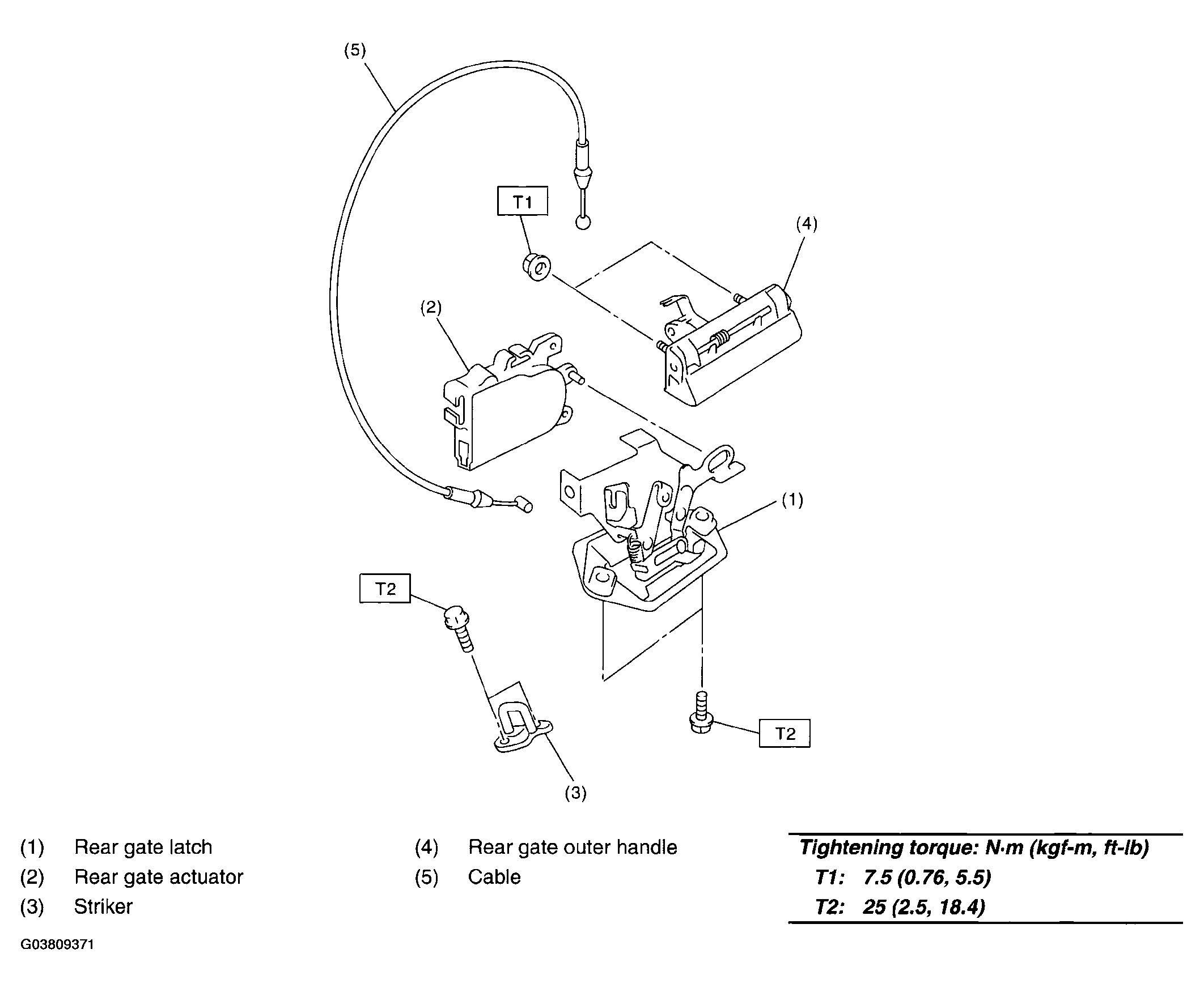 G03809371
