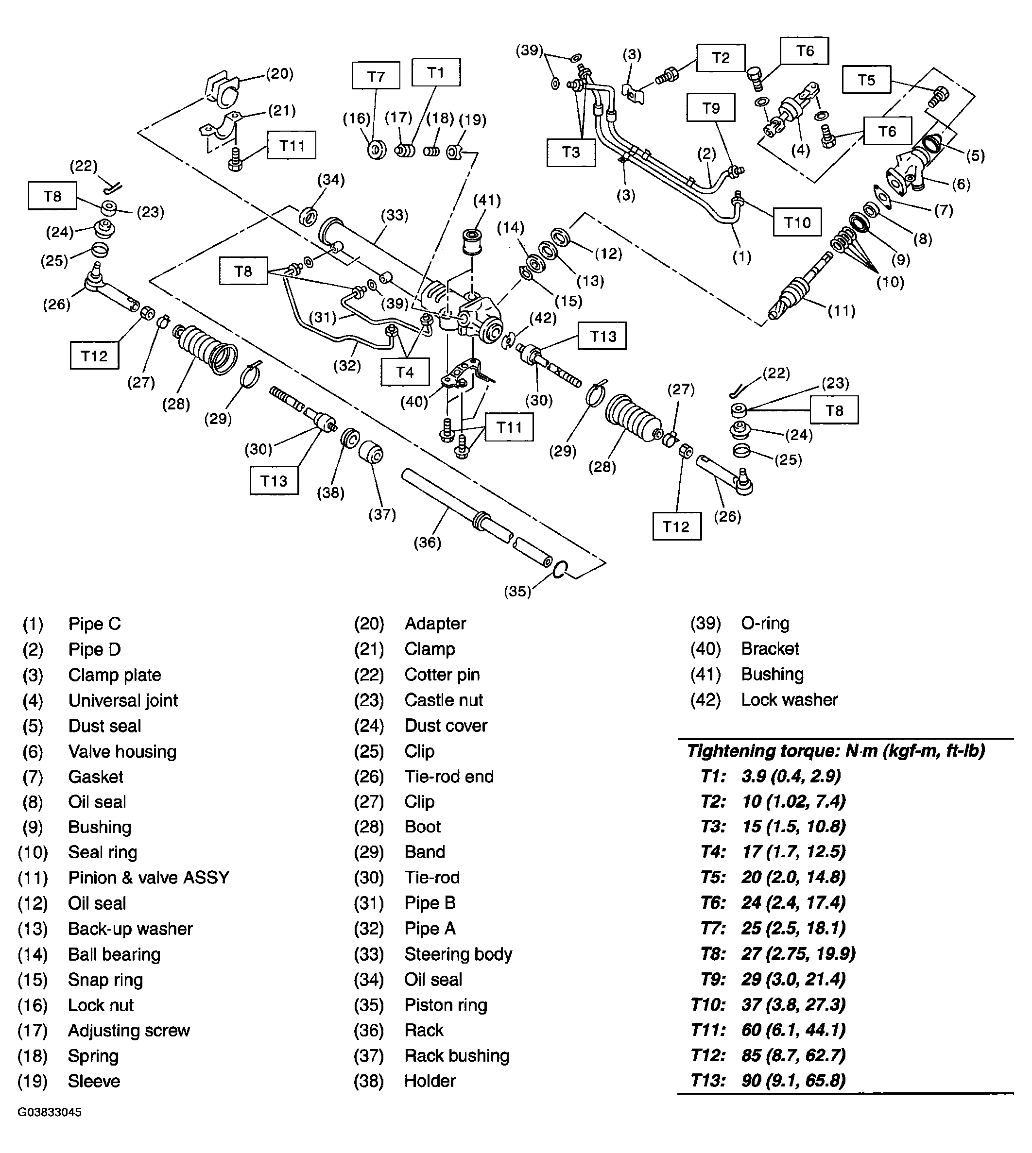 G03833045