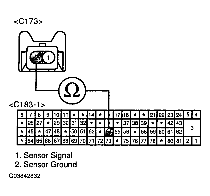 G03842832