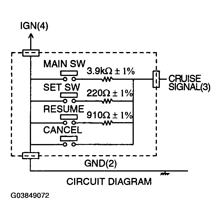 G03849072