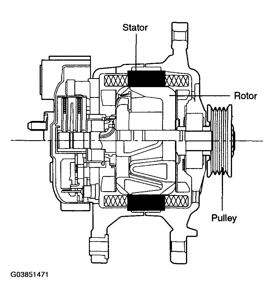 G03851471