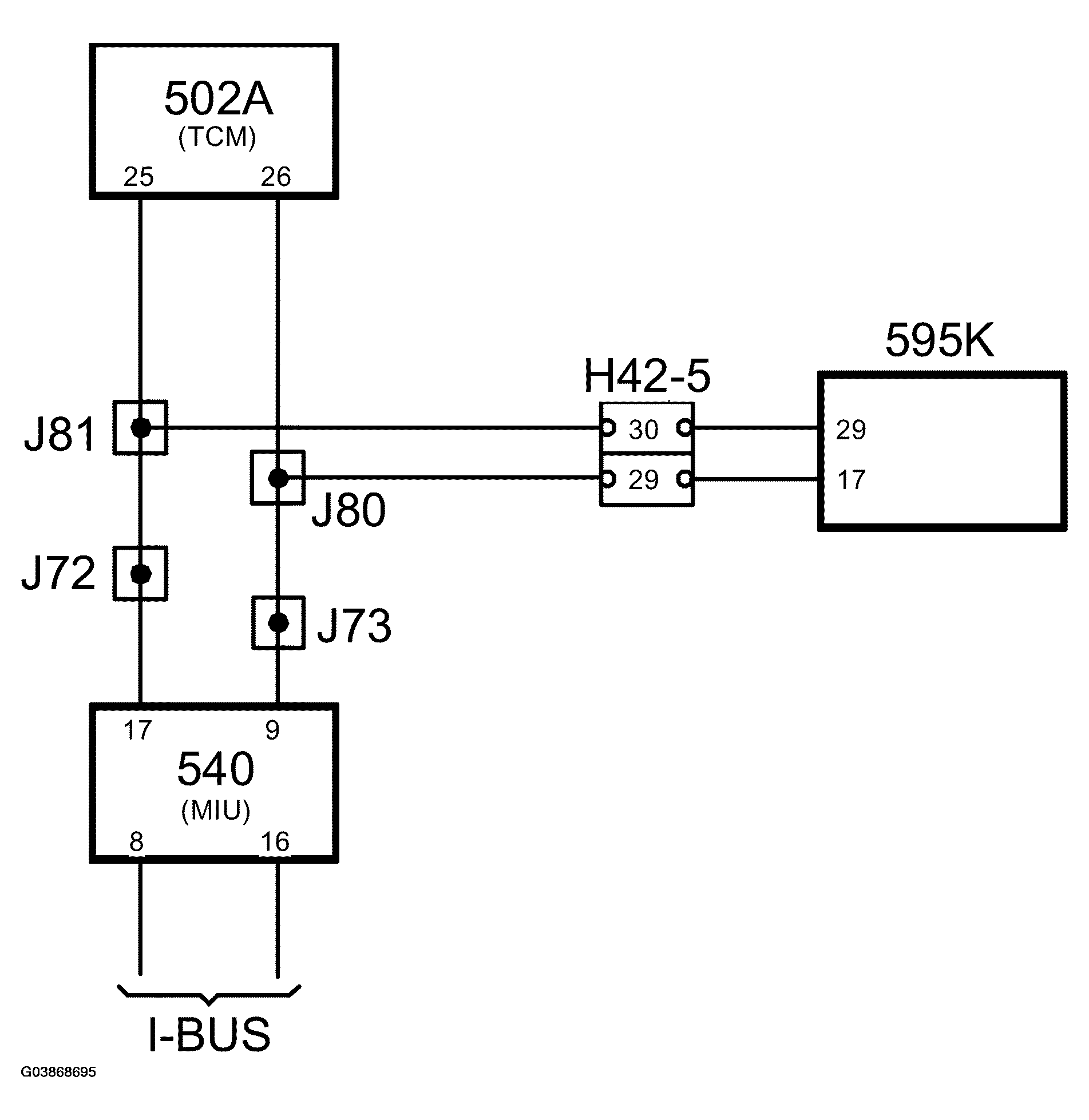 G03868695