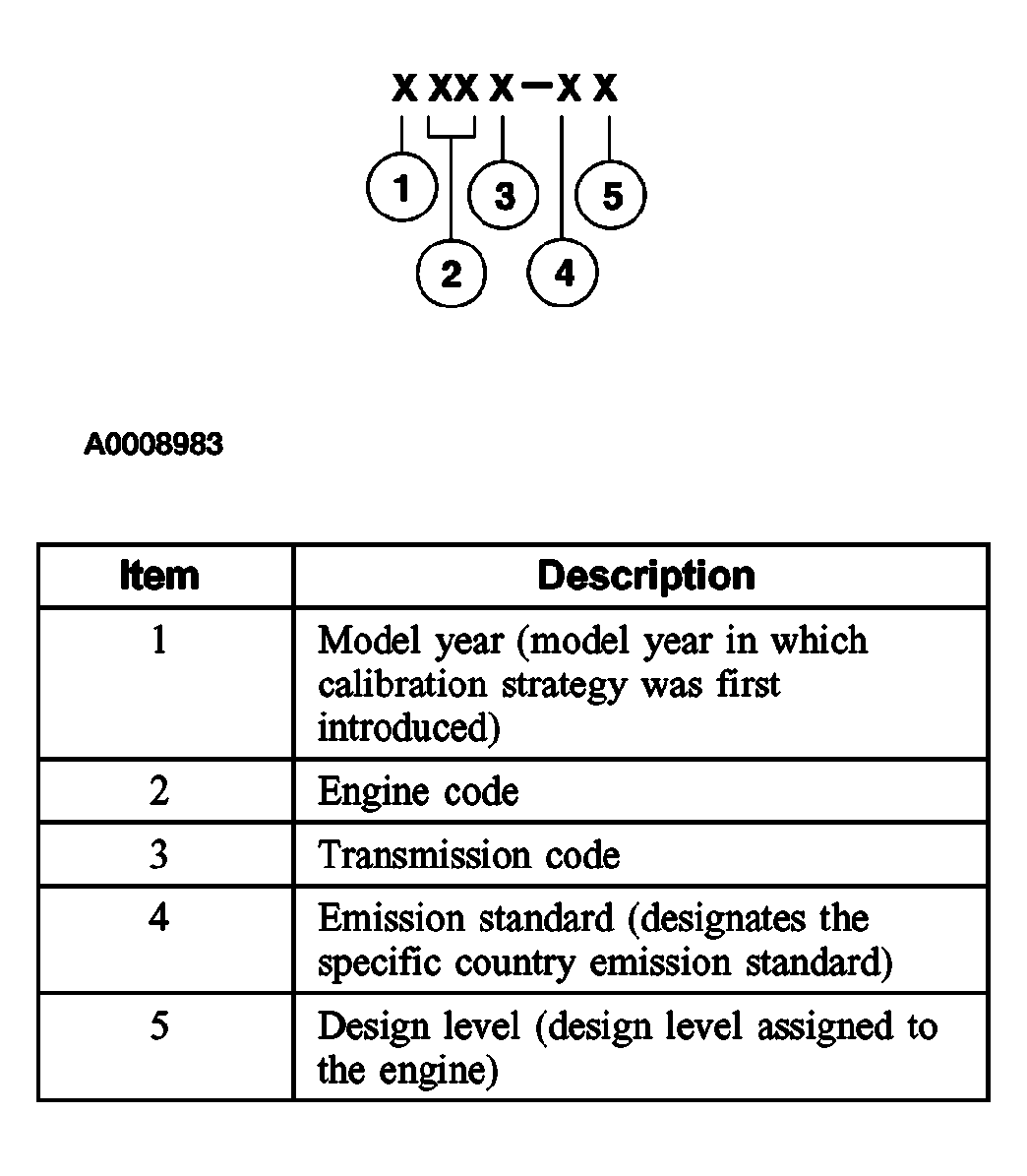 G03943905