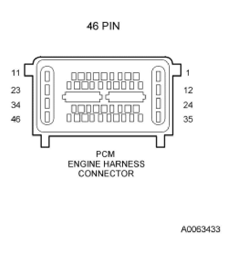 G03982277