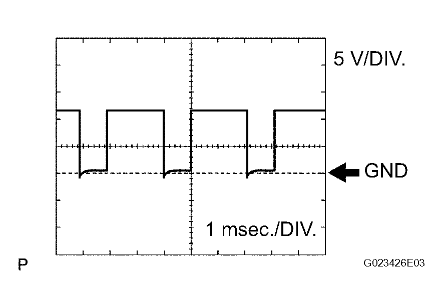 G04062552