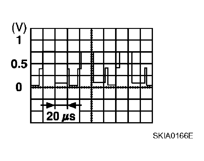 G04131132