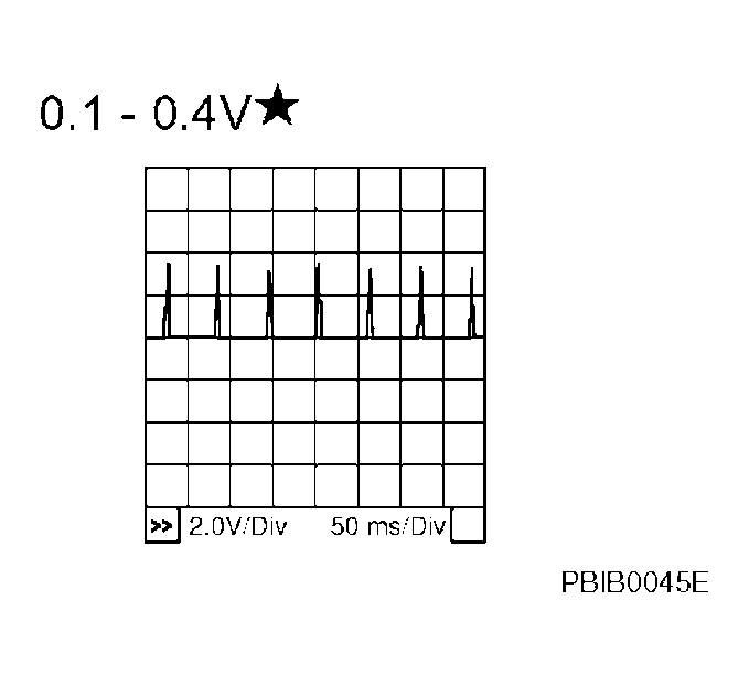 G04133268
