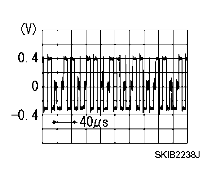 G04142295