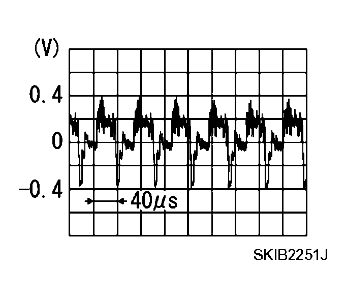 G04142302