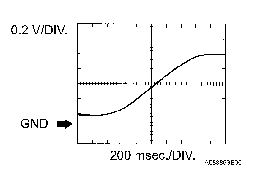 G04152827