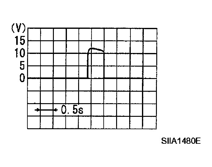 G04199379