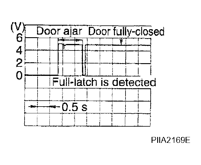G04199382