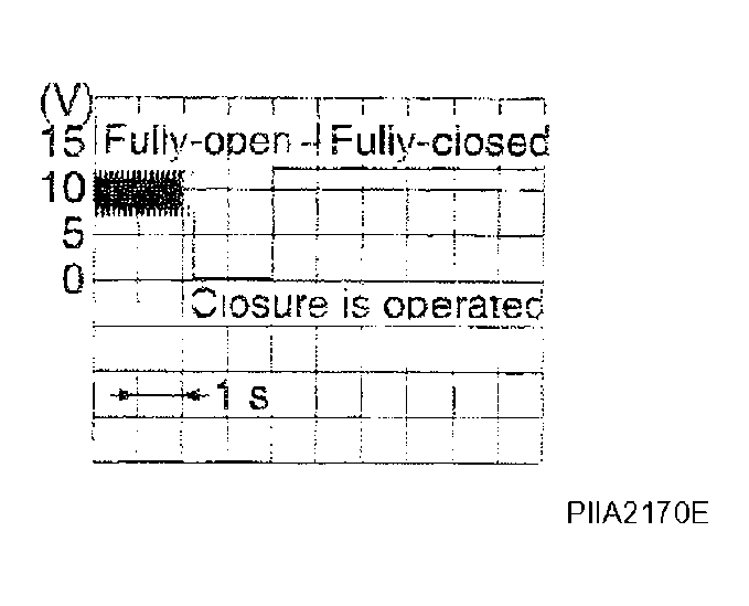 G04199388