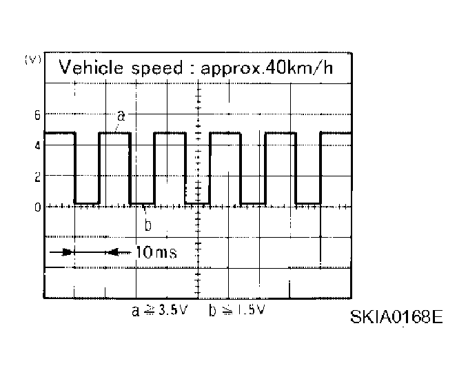 G04201577