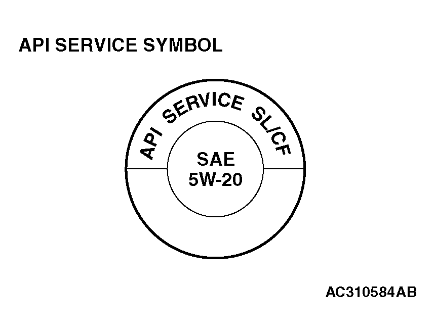 G04280742