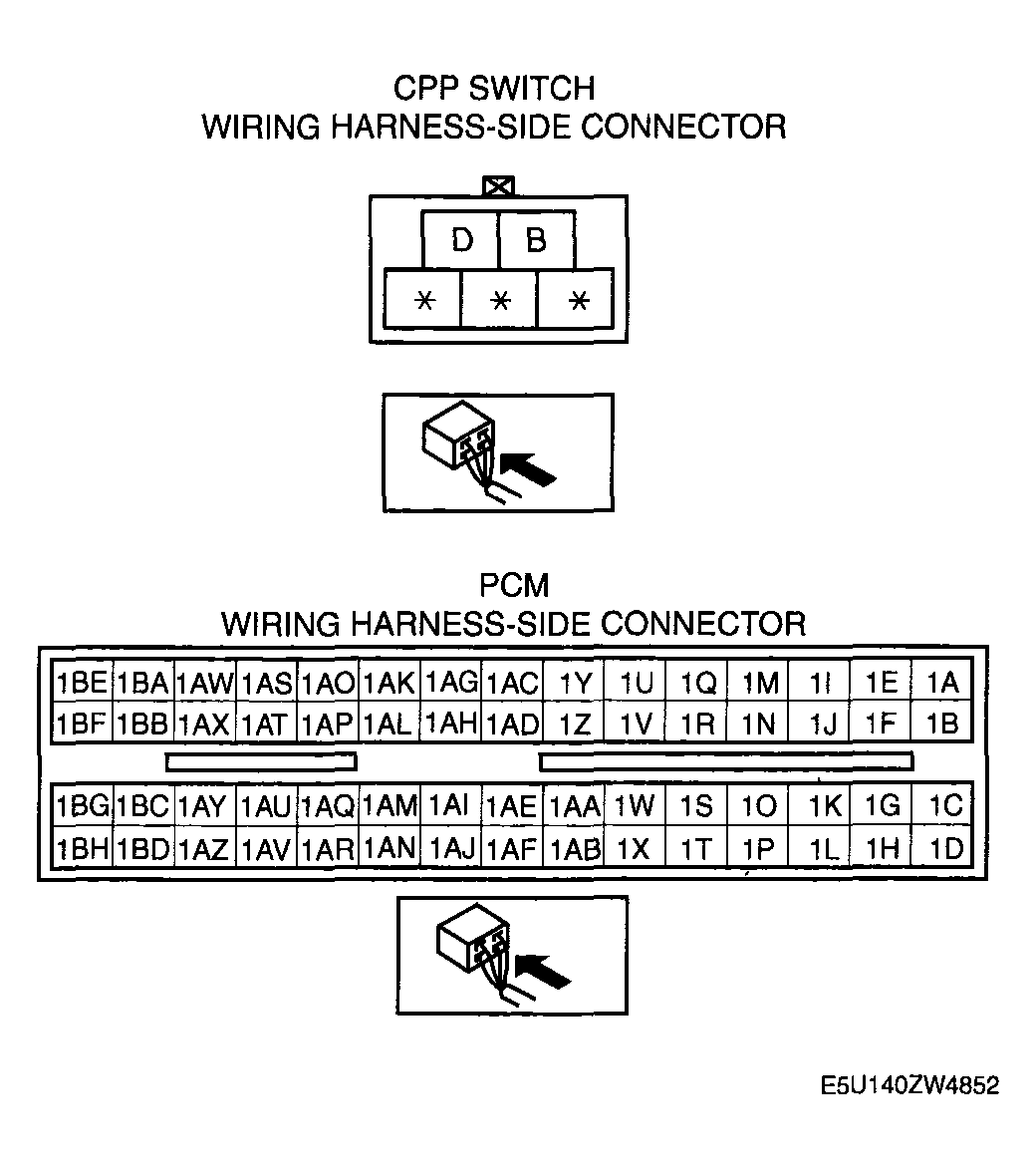 G04323020