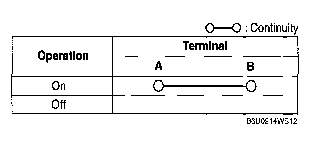 G04323521