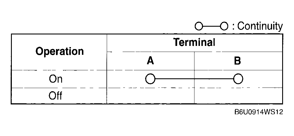 G04323528