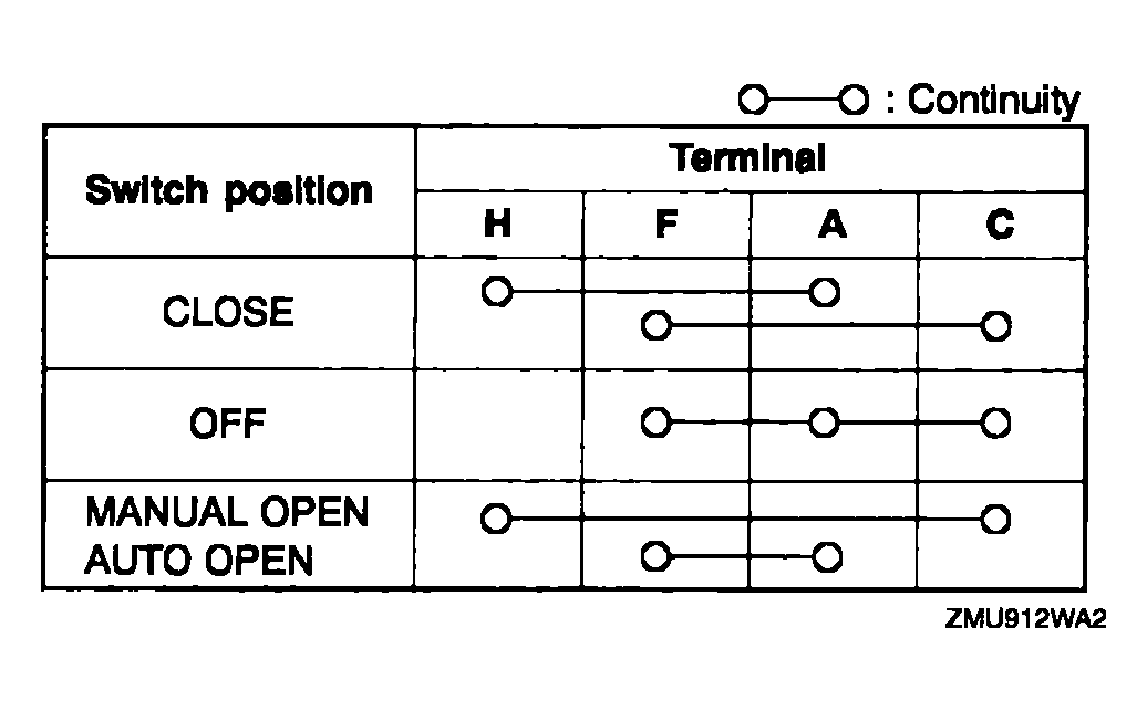 G04329413