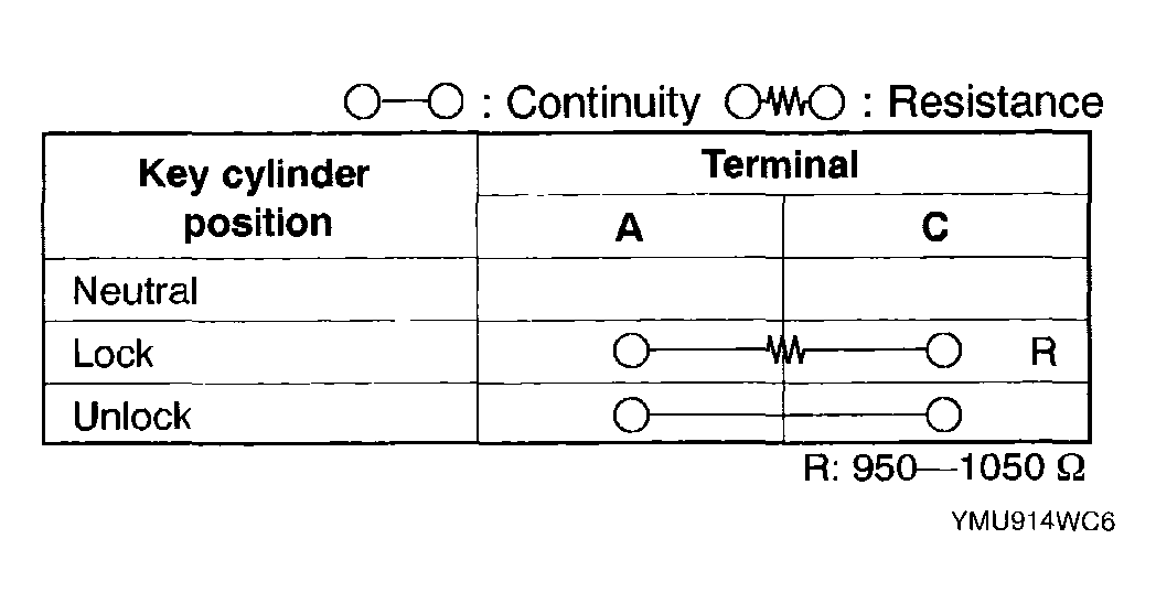 G04329523