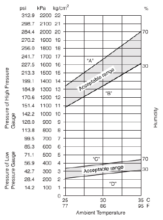 G04809221