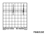 G04812000
