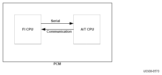 G04839202
