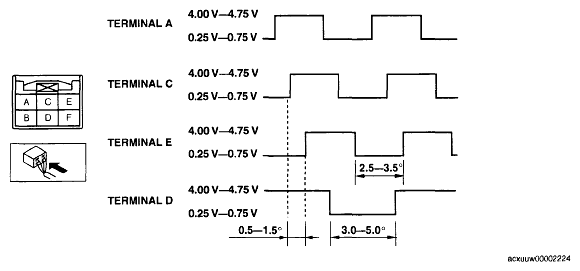 G04861512