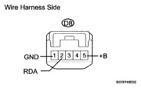 G04867186