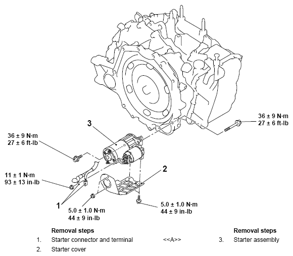 G04870948