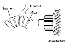 G04870962