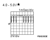 G04874877