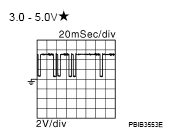 G04874883