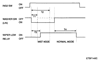 G04881363