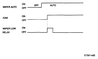 G04881364