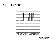 G04900092