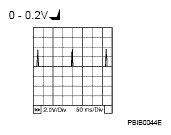 G04900803