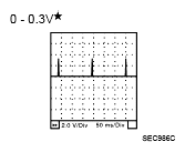 G04920765