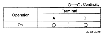 G04928935